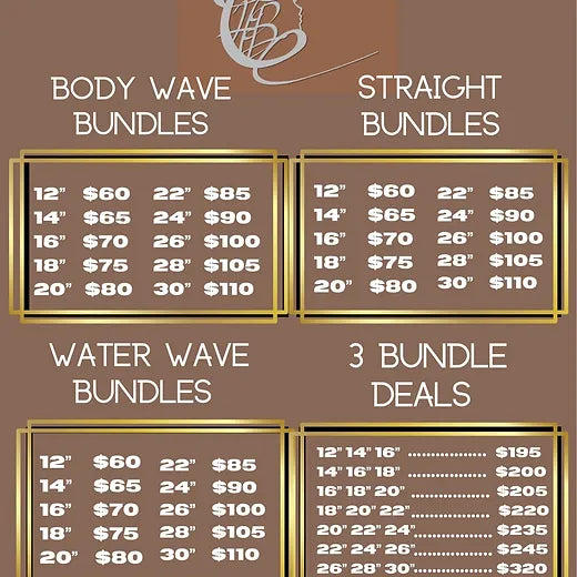 Pricelist Design